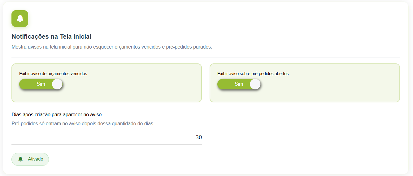 Painel de configurações de notificações na tela inicial, com as opções de alertas para orçamentos vencidos e pré-pedidos abertos ativadas, e prazo de exibição configurado para 30 dias após a criação.
