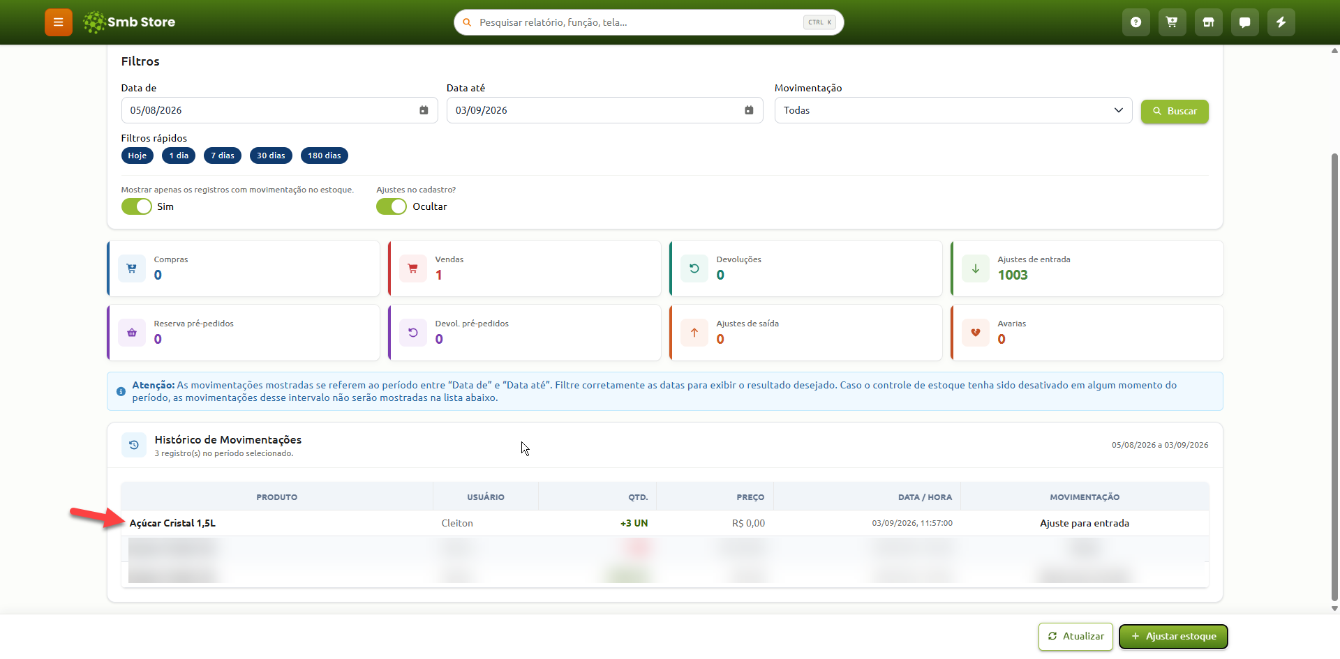 Tela de histórico de movimentações de estoque no sistema Smb Store com filtros por data, cartões de resumo de operações e tabela listando os registros, destacando uma entrada por ajuste do produto Açúcar Cristal 1,5L.