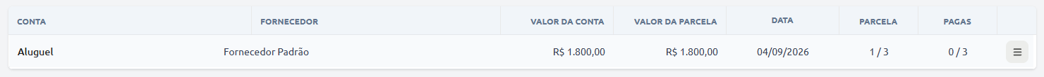Tabela do sistema financeiro listando uma conta de aluguel para o fornecedor padrão, com valor total e da parcela de R$ 1.800,00, data de 04/09/2026, parcela 1 de 3 e zero parcelas pagas.