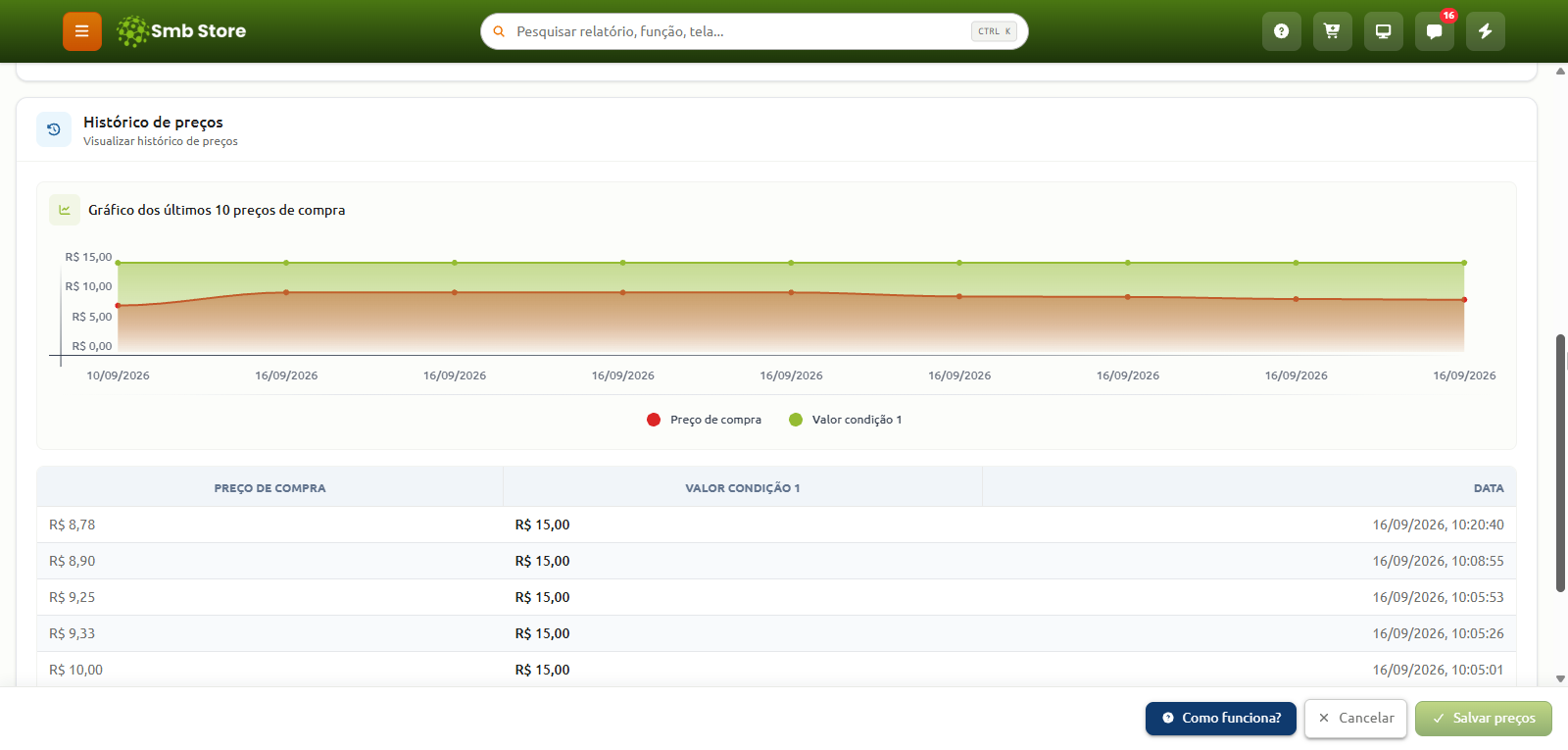 Tela do sistema Smb Store com a seção Histórico de preços, exibindo um gráfico comparativo e uma tabela com os últimos registros de preço de compra, valor de condição e respectivas datas e horários.