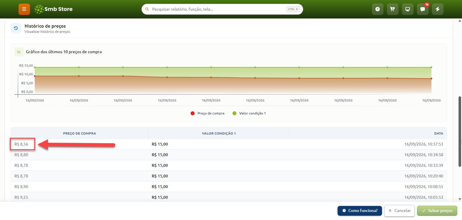 Tela de histórico de preços do Smb Store, apresentando gráfico comparativo e tabela com os últimos valores de compra e de venda por data, com destaque para a edição do preço de compra mais recente.