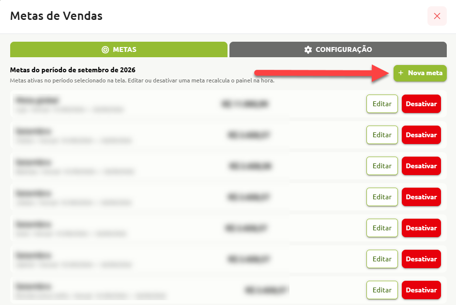 Tela de Metas de Vendas com listagem de metas do período, opções para editar e desativar cada item, e destaque no botão para adicionar uma nova meta.
