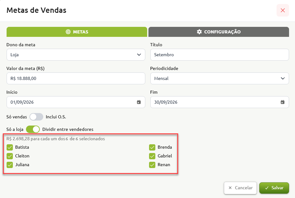 Tela de configuração de metas de vendas com campos preenchidos para a loja e destaque na opção de dividir o valor total entre seis vendedores selecionados, exibindo a cota individual de cada um.