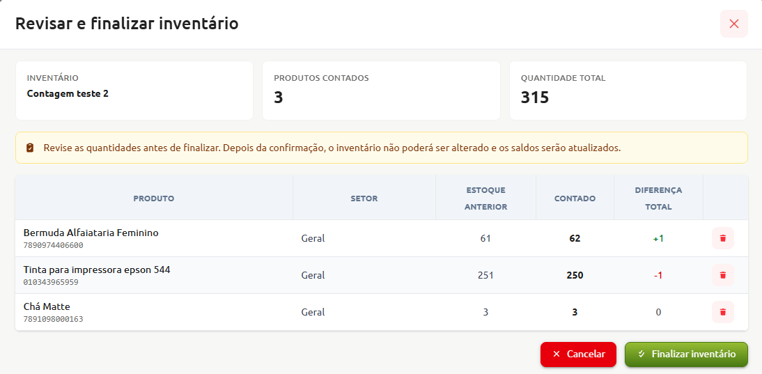 Tela de revisão e finalização de inventário exibindo o resumo de três produtos contados com comparação entre o estoque anterior, a quantidade contada e a diferença total apurada, além de opções para cancelar ou finalizar o inventário.