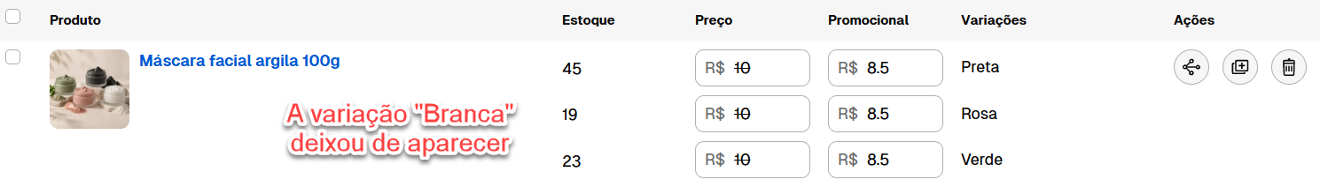 Tabela de gerenciamento de produto exibindo o item "Máscara facial argila 100g" com suas quantidades em estoque, preços e as variações "Preta", "Rosa" e "Verde", acompanhada da anotação: "A variação 'Branca' deixou de aparecer".