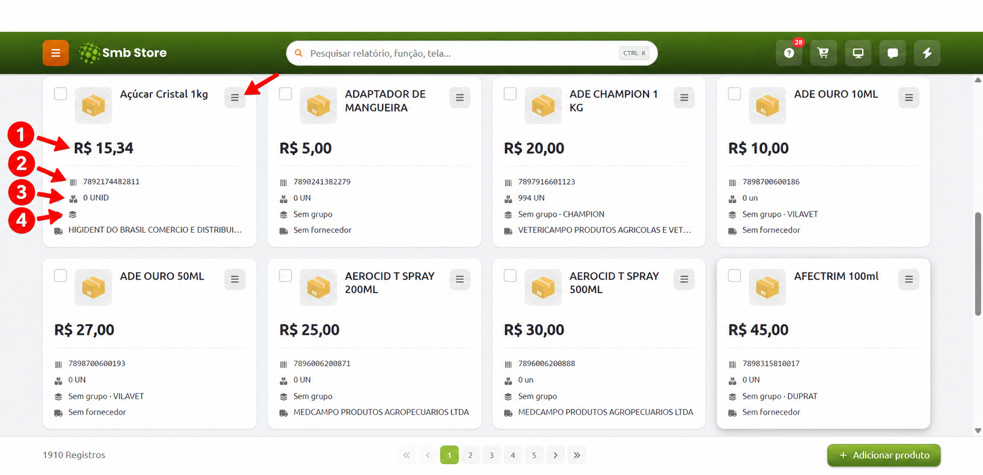 Tela de gerenciamento de produtos no sistema Smb Store com listagem de itens em cartões, destacando por meio de setas e números os detalhes de cada produto: o menu de opções do item, o preço de venda (1), o código de barras (2), a quantidade em estoque (3) e o grupo ou categoria (4).
